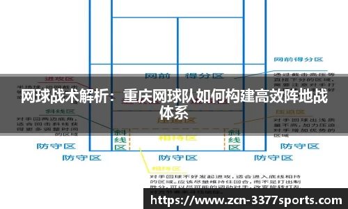 网球战术解析：重庆网球队如何构建高效阵地战体系