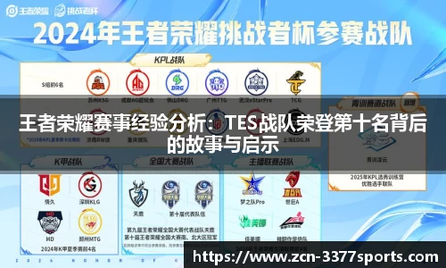 王者荣耀赛事经验分析：TES战队荣登第十名背后的故事与启示