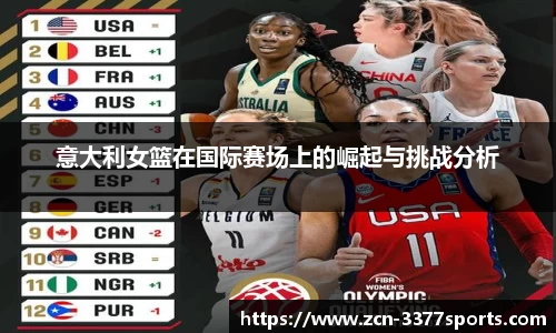 意大利女篮在国际赛场上的崛起与挑战分析